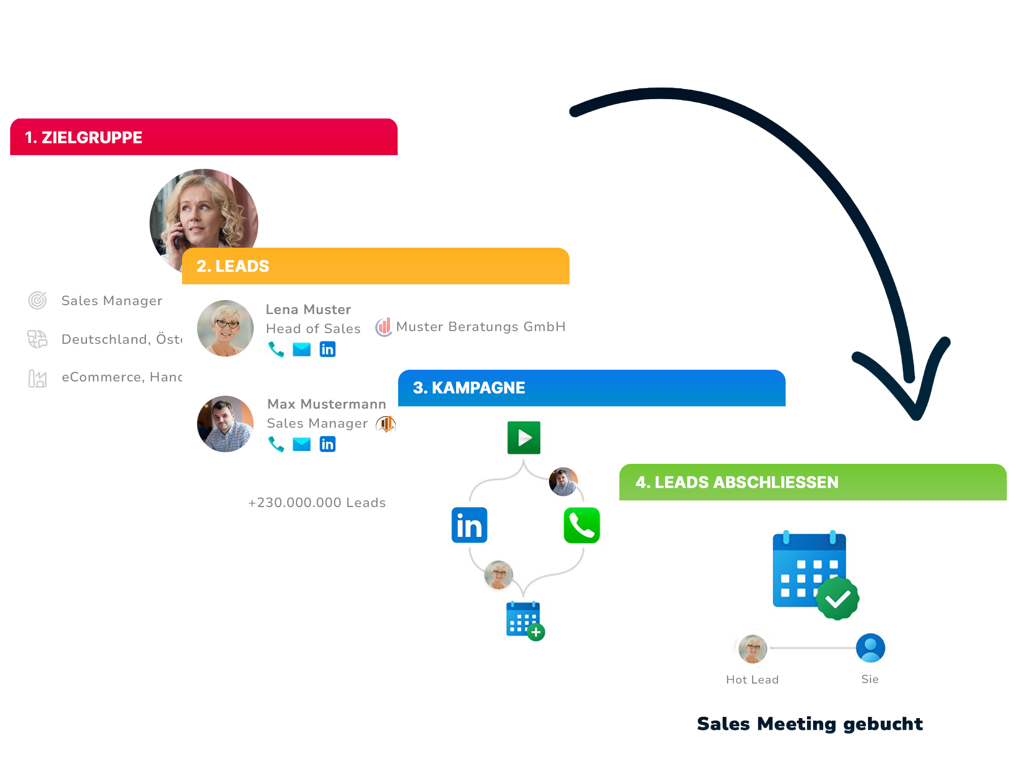 https://heysales.io/wp-content/uploads/2024/03/HeySales-1.png